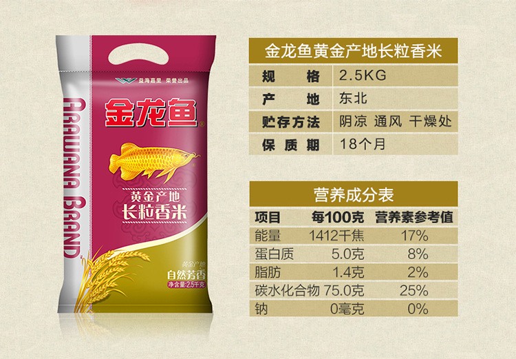 食用大小米商品详情 商品名称:金龙鱼 东北长粒香大米 2.